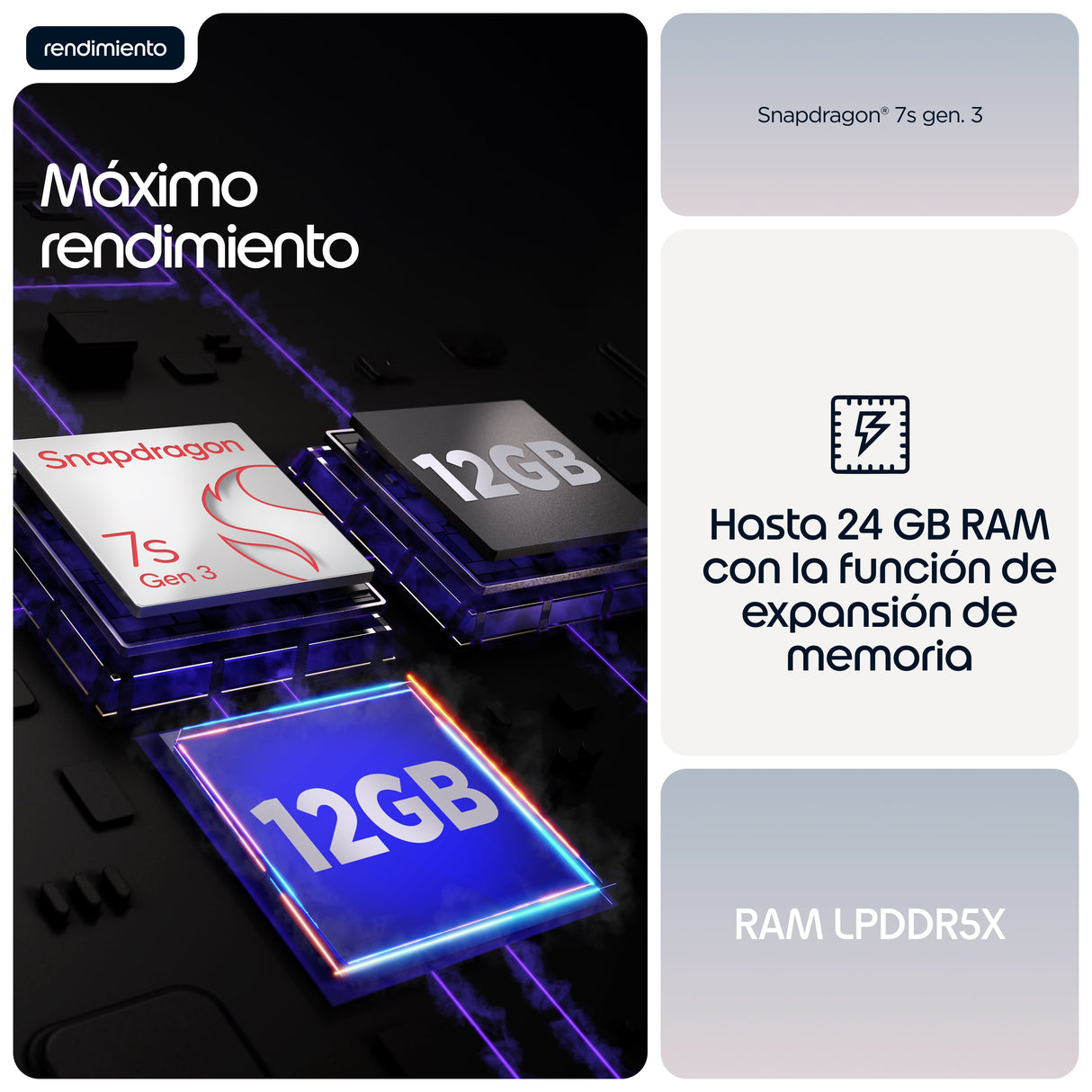 EAN 840493622330 - Motorola edge 70 fusion 17,2 cm (6.78") SIM doble Android 16.0 5G USB Tipo C 12 GB 256 GB 7000 mAh Azul cl imagen 11