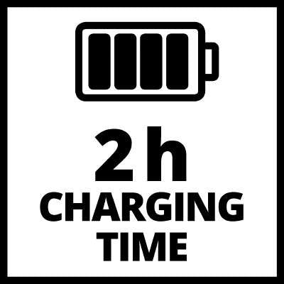 Cortabordes Inalámbrico Einhell Gc-Ct 18/24 Li P (Rojo/Negro, Batería De Iones De Litio De 1,5 Ah) 3411102