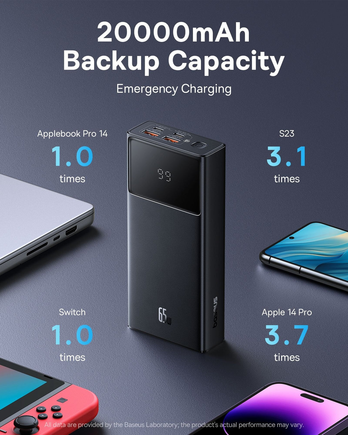 Baseus Star-Lord Polímero De Litio 20000 Mah Negro