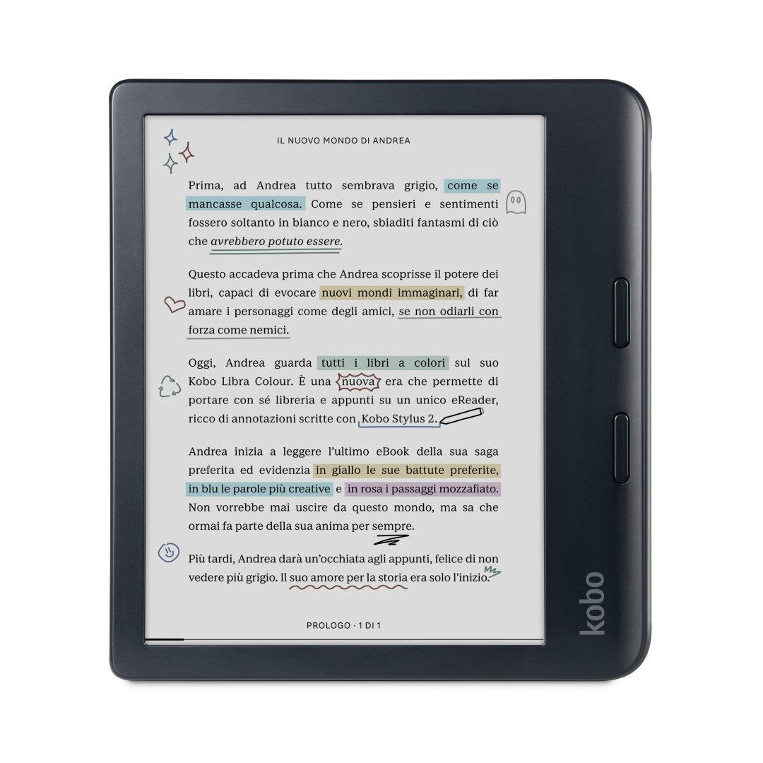 Kobo Ebook-Reader Ebookreader Libra Colour Negro (N428-Ku-Bk-K-Ck) (N428kubkkck)