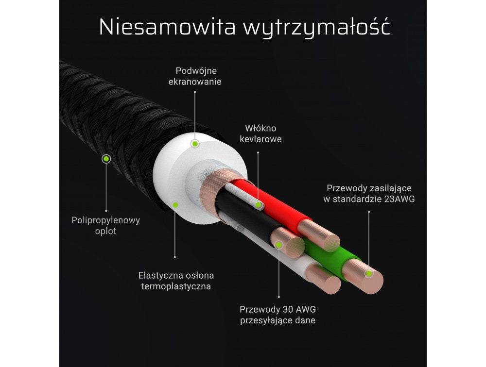 EAN 5907813963919 - Green Cell KABGCSET05 cable de conector Lightning 1,2 m Negro imagen 5
