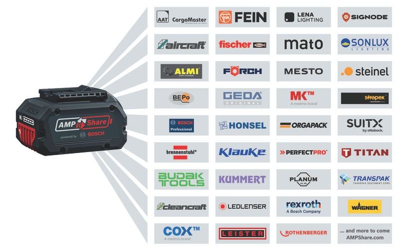 Prensadora Inalámbrica Bosch Professional Gpt 18v-32 Professional Solo, 18 Voltios, Prensadora Azul, Sin Batería Ni Cargador, En L-Boxx 06019m2100