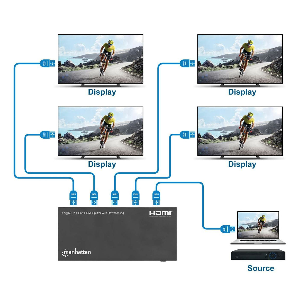 Manhattan 4k@60hz 4-Port Hdmi-Splitter