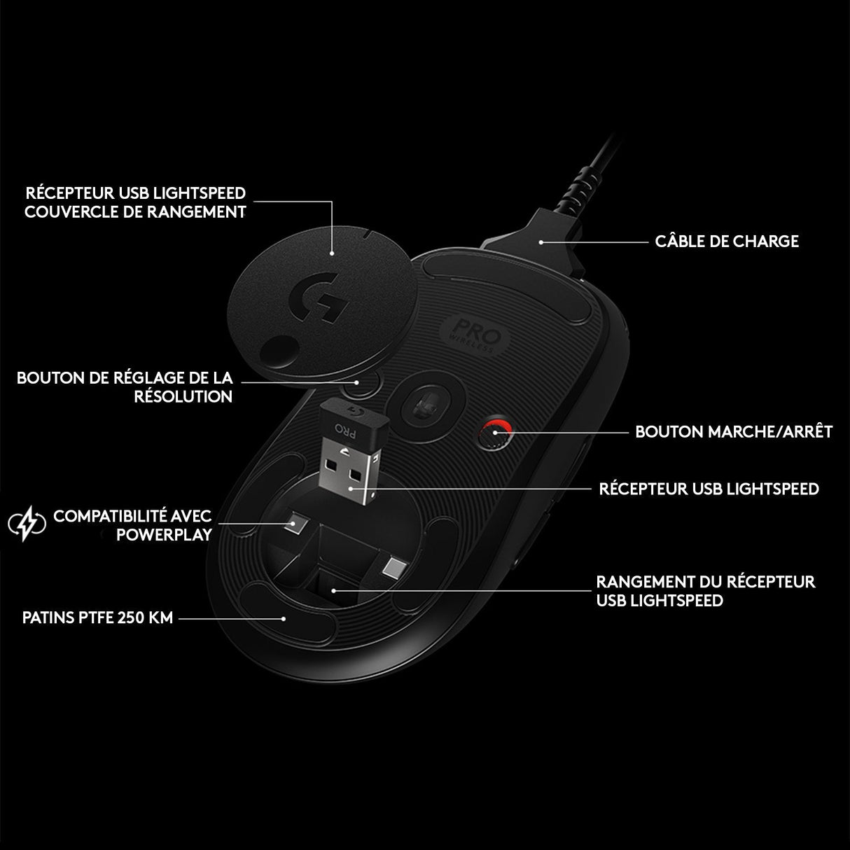 Logitech Raton G Pro Optico Gaming Inalambrico 16000dpi Mano Derecha 910-005272