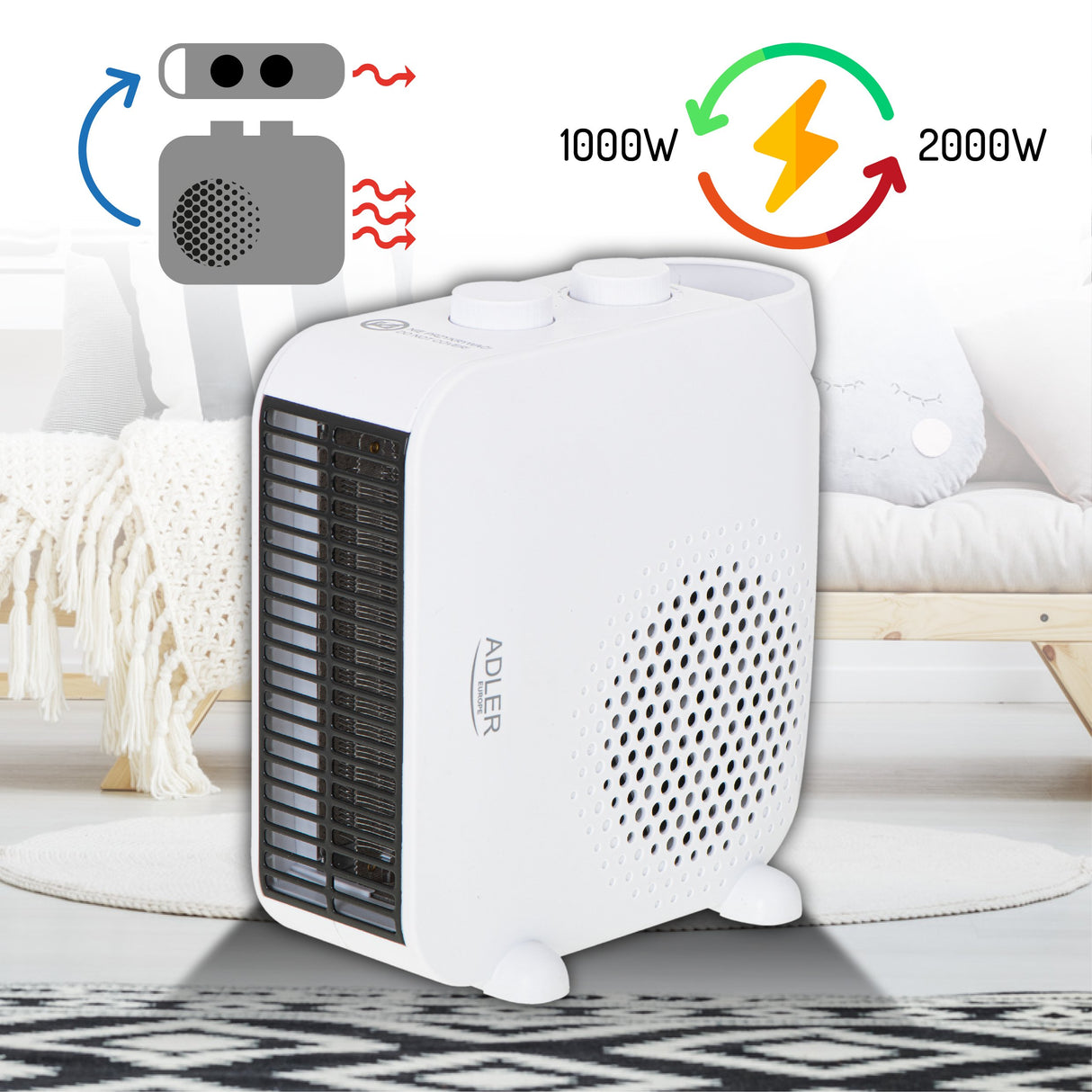 EAN 5903887801300 - Adler AD 7725W calefactor eléctrico Interior Blanco 2000 W Ventilador eléctrico imagen 6