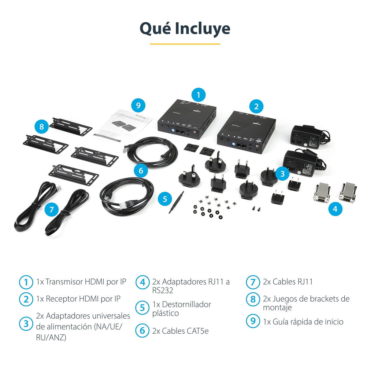 EAN 65030878456 - StarTech.com ST12MHDLAN2K extensor audio/video Transmisor y receptor de señales AV Negro imagen 11