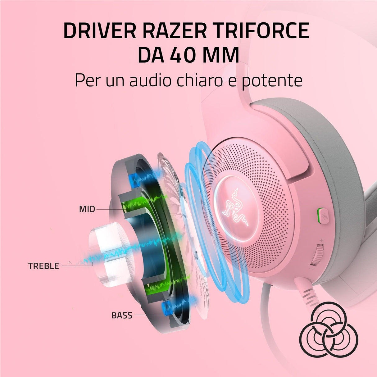Auriculares Razer Kraken Kitty V2 Gaming Rosa, Usb-A