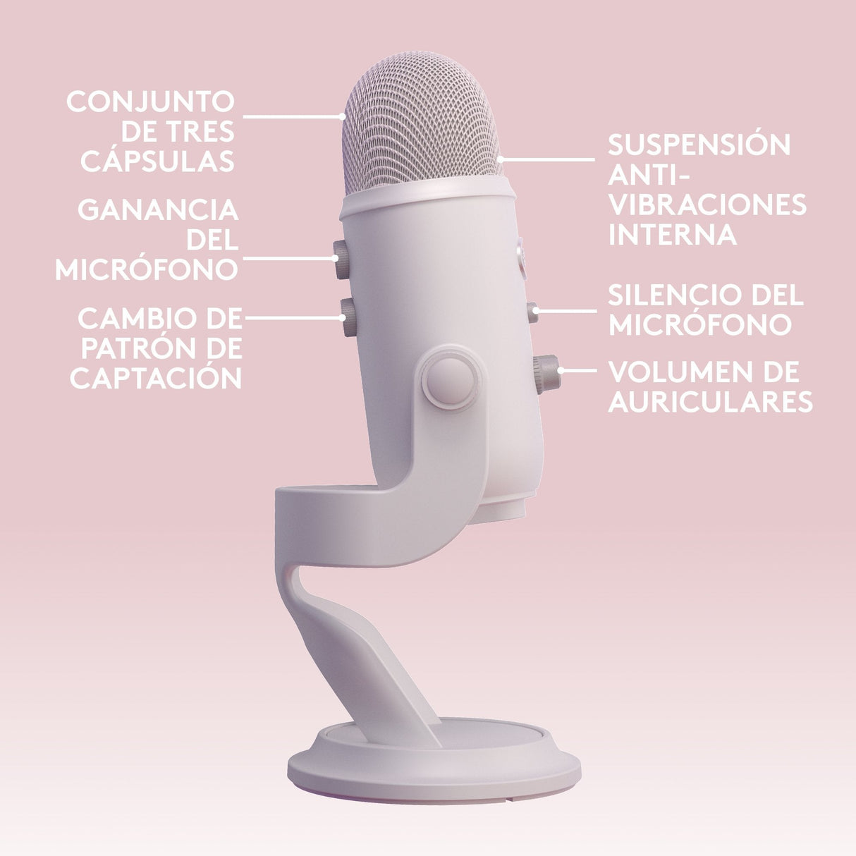 EAN 5099206106239 - Blue Microphones Yeti Aurora Collection Blanco Micrófono de superficie para mesa imagen 6