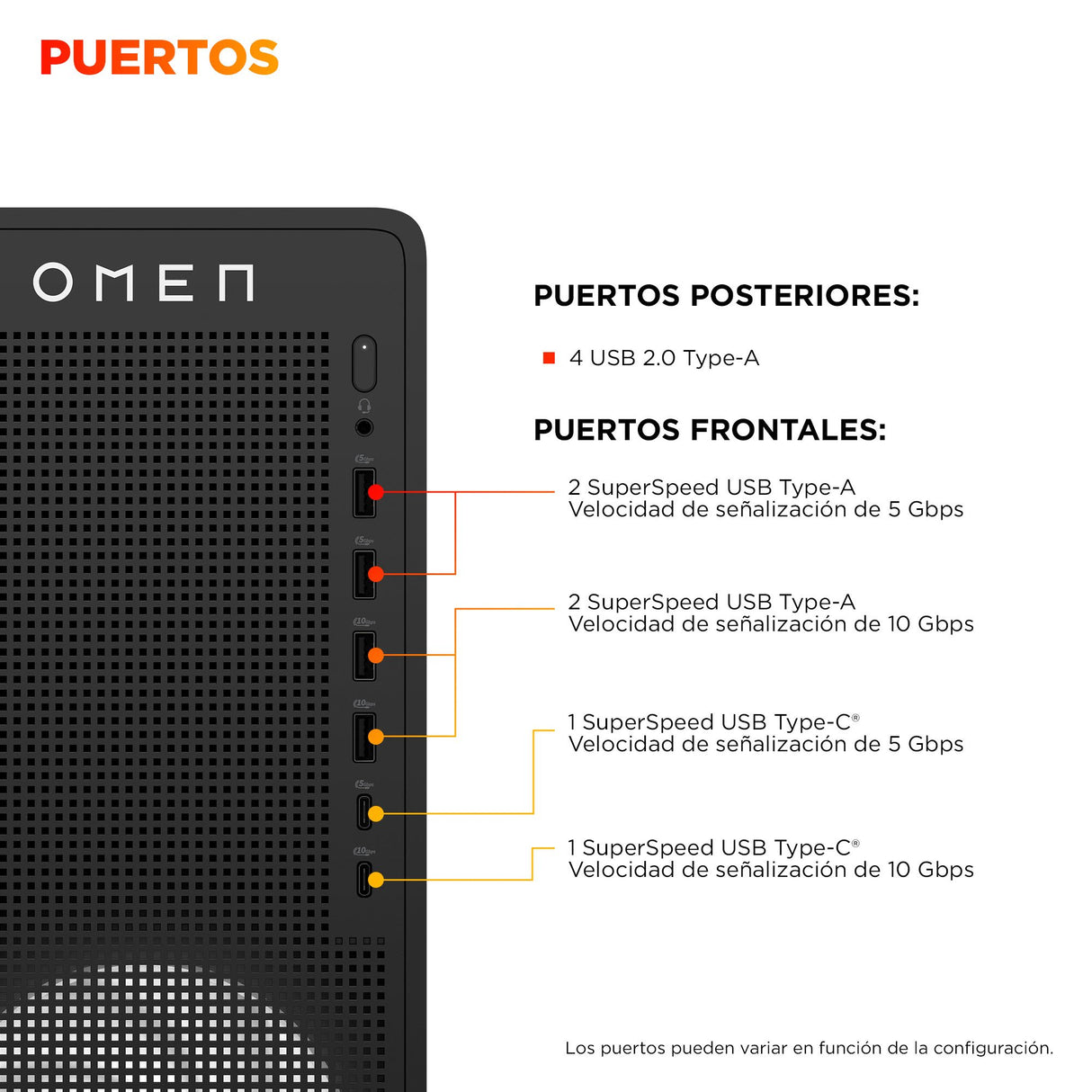 EAN 0199764264398 - HP OMEN 16L Gaming Desktop PC TG03-0087ns PC AMD Ryzen™ 7 8700F 32 GB DDR5-SDRAM 1 TB SSD NVIDIA GeForce imagen 3