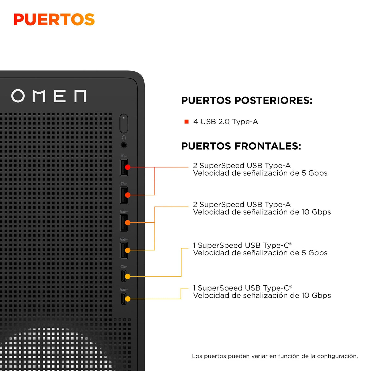 Sobremesa Gaming Hp Omen Tg03-0122ns, Ryzen 5-8400f, 16gb, 512gb Ssd, Nvida Geforce Rtx 5060 8gb, W11 - Negro