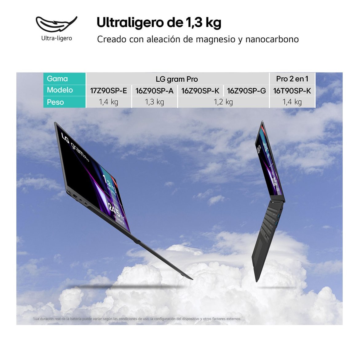 Portatil Lg 16zd90sp-A.Ax78b Ultra7 32gb 1tb Ssd