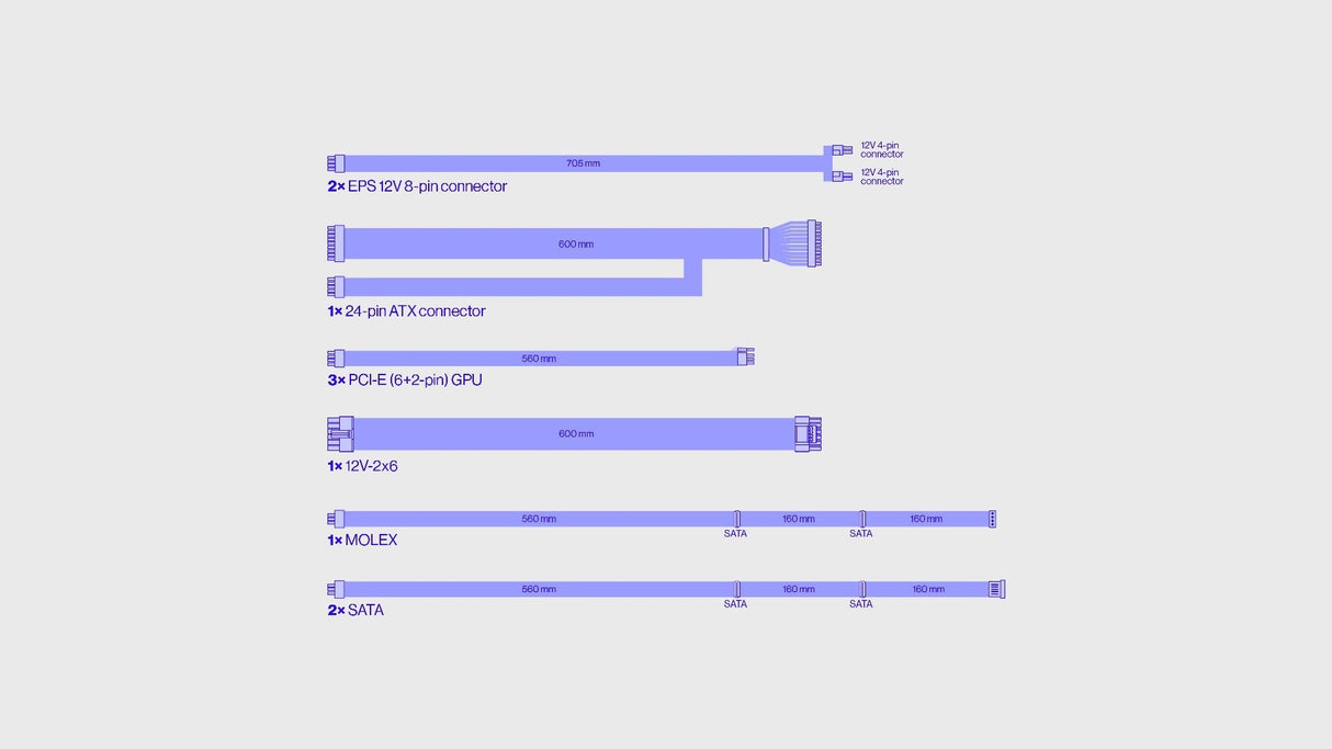Fuente De Alimentacion Atx 850w Endorfy Supremo Fm6 Gold
