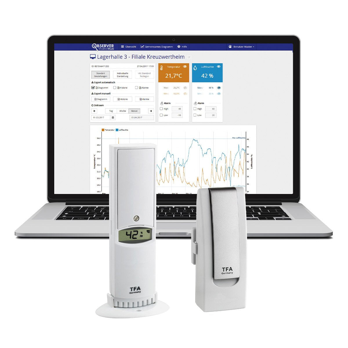 Tfa-Dostmann Weatherhub Sensor Ambiental Para Hogares Inteligentes Inalámbrico