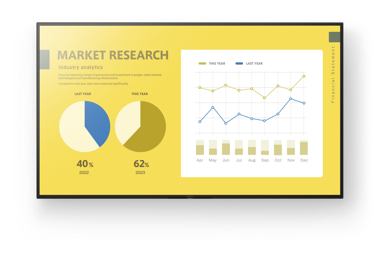 Sony Fw-75ez20l Pantalla Señalización 190,5 Cm (75") Led Wifi 350 Cd / M² 4k Ultra Hd Negro Android 16/7