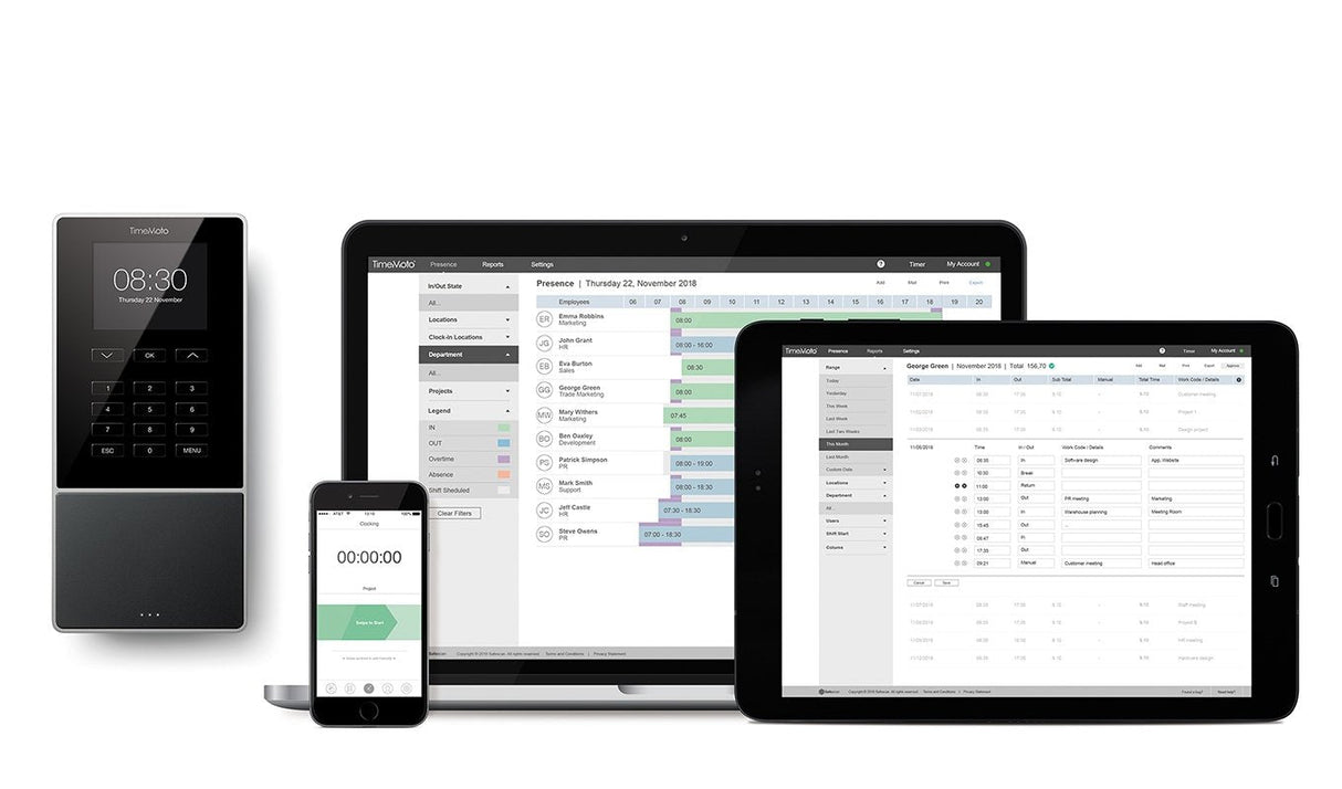 Controlador De Presencia Safescan Timemoto Tm-616 Tarjeta Rfid/Llavero/Pin Pantalla 7cm Hasta 200 Usuarios Lan/Wifi/Usb Host
