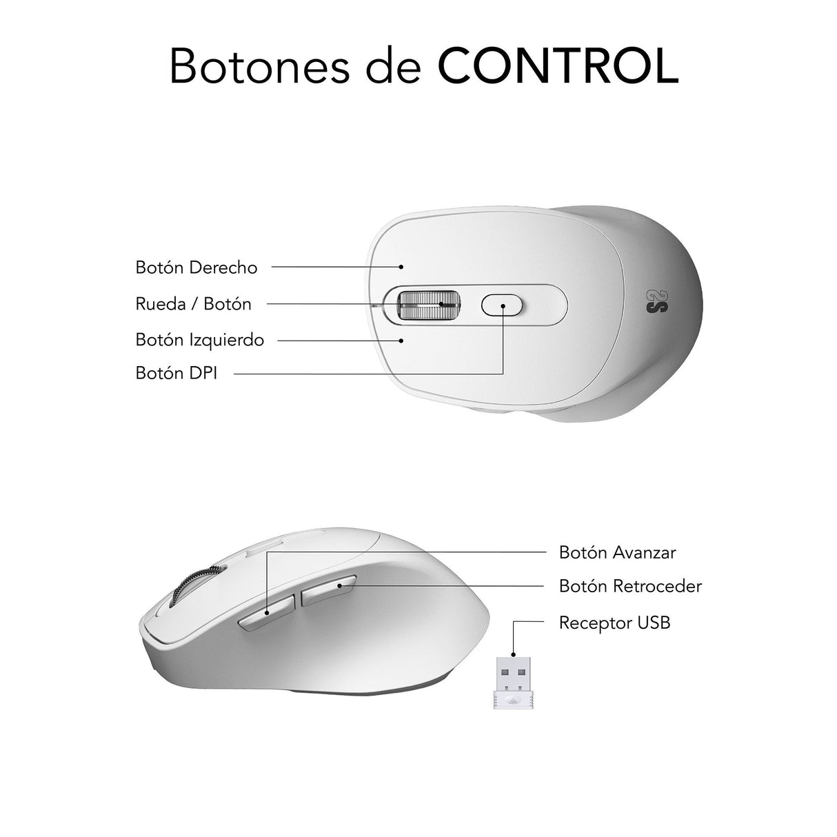 EAN 8436586743024 - SUBBLIM RATON OPTICO DUAL COMFORT ERGO DUAL BATERIA BLANCO ratón Universal mano derecha Bluetooth + USB T imagen 6