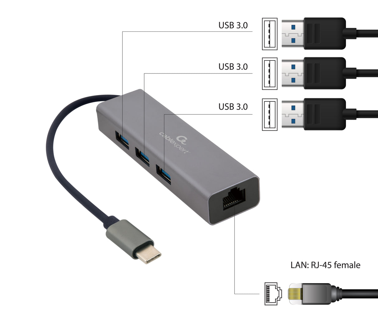 EAN 8716309120494 - Gembird A-CMU3-LAN-01 base para portátil y replicador de puertos USB 3.2 Gen 1 (3.1 Gen 1) Type-C Gris imagen 2