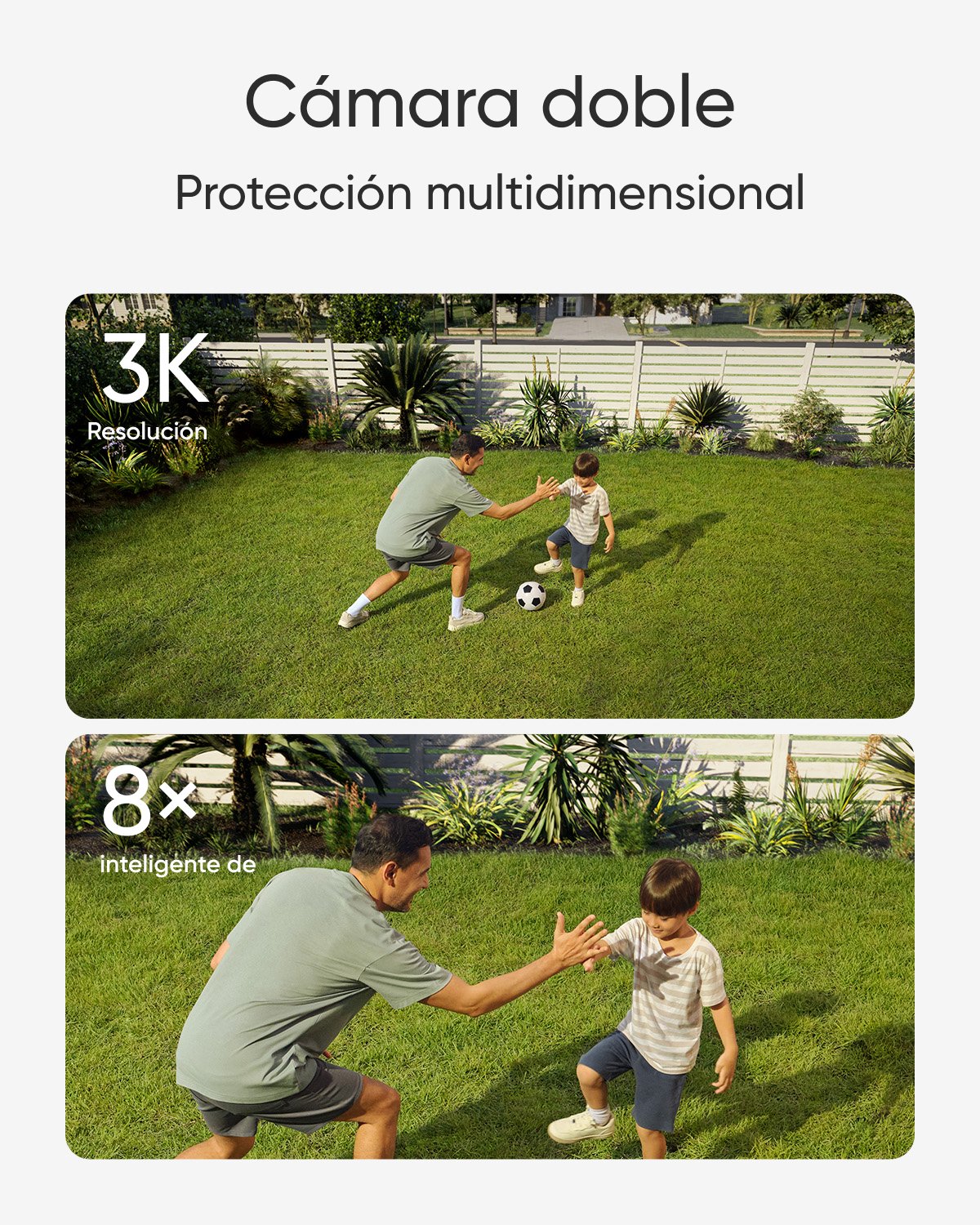 Camara Vigilancia Anker Floodlight Cam E340