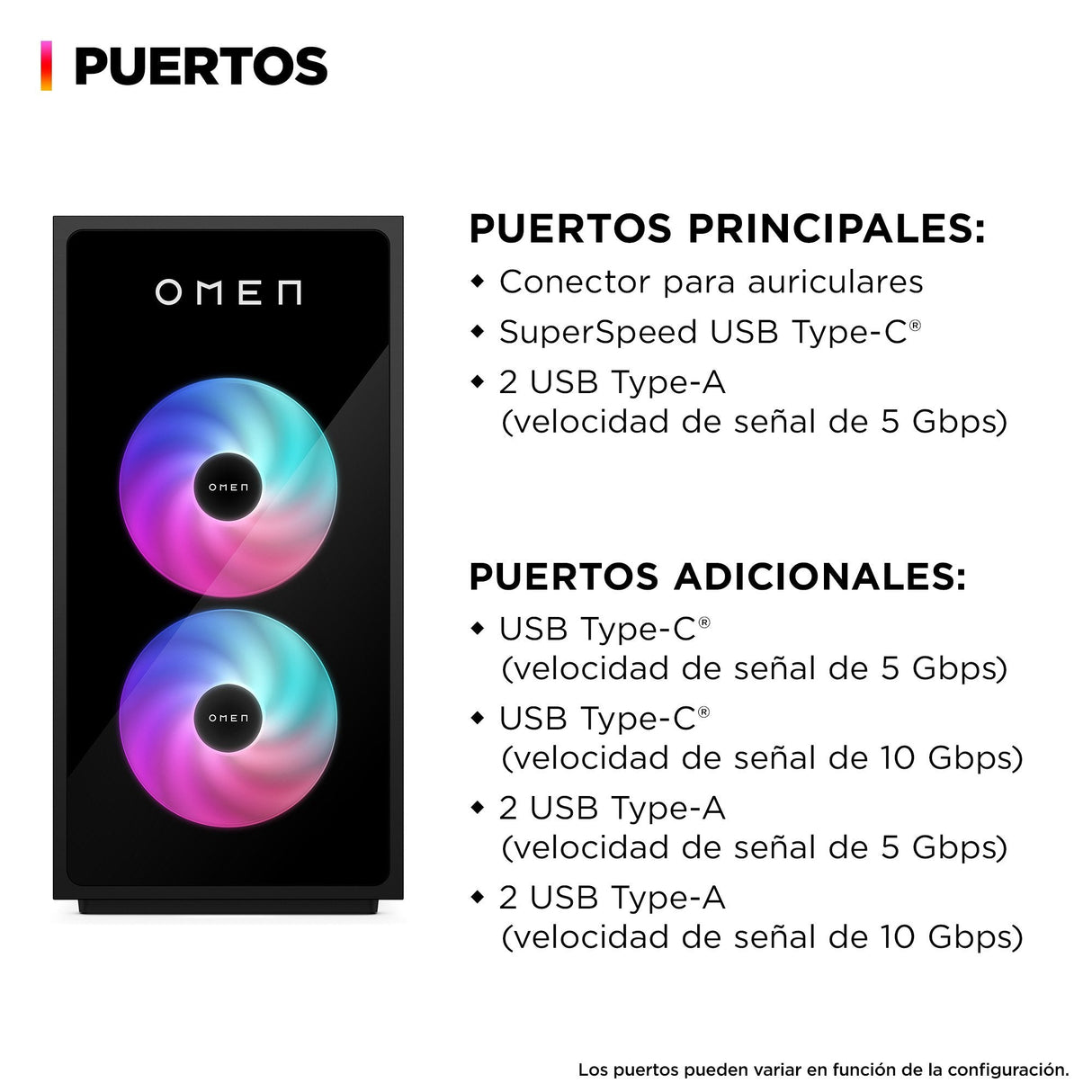 Pc Gaming Hp Omen Gt16-0056ns Intel Core I7-14700f 16gb 1tb Ssd Geforce Rtx 5060 Ti Sin Sistema Operativo