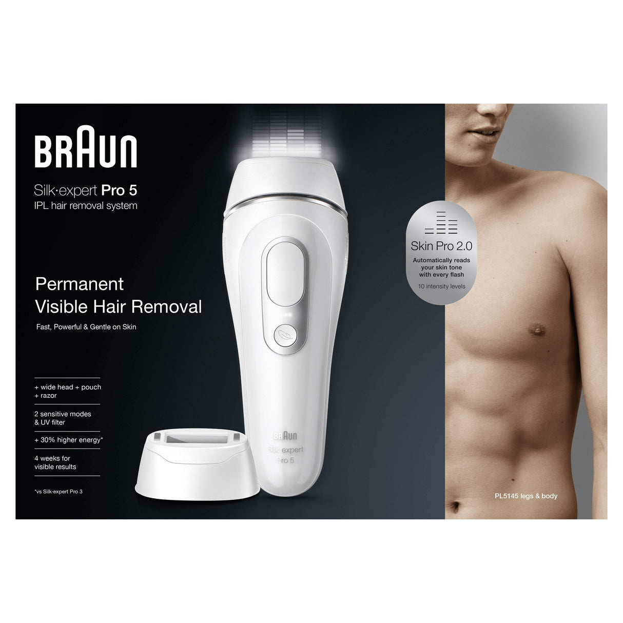 EAN 4210201412830 - Braun Silk-expert Pro Silk·expert Pro 5 PL5145 Luz pulsada intensa (IPL) Plata, Blanco imagen 4