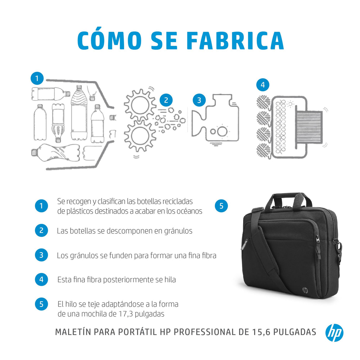 EAN 5715328141780 - HP Professional 15.6 Laptop Bag 39,6 cm (15.6") Maletín Negro imagen 6