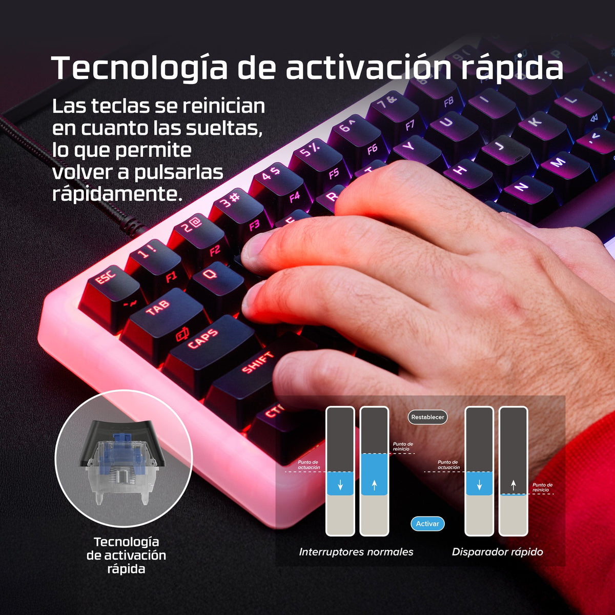 EAN 0199251353246 - HyperX Origins 2 65 Pro teclado Negro imagen 4
