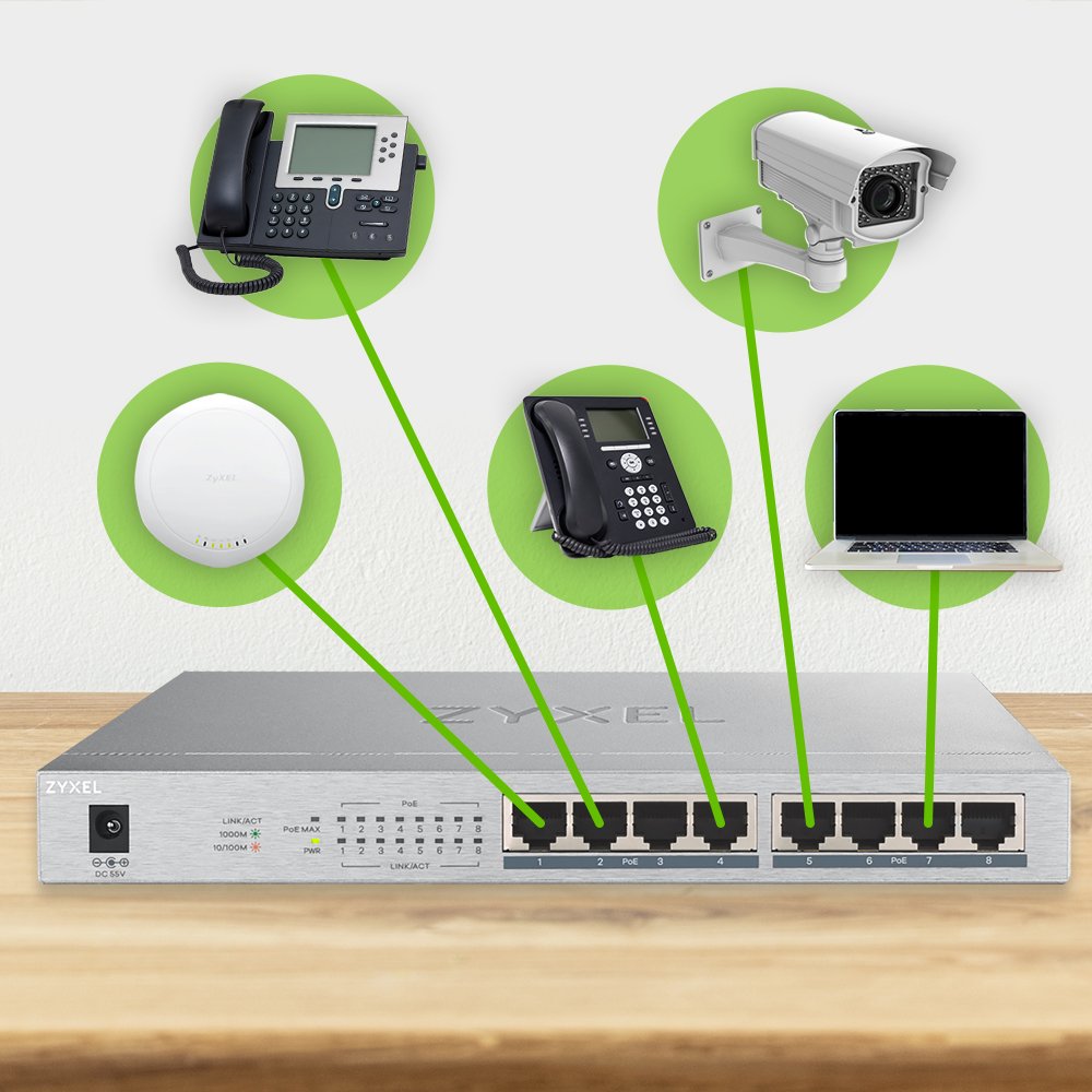 Zyxel Switch 8x Gs1008 Poe+