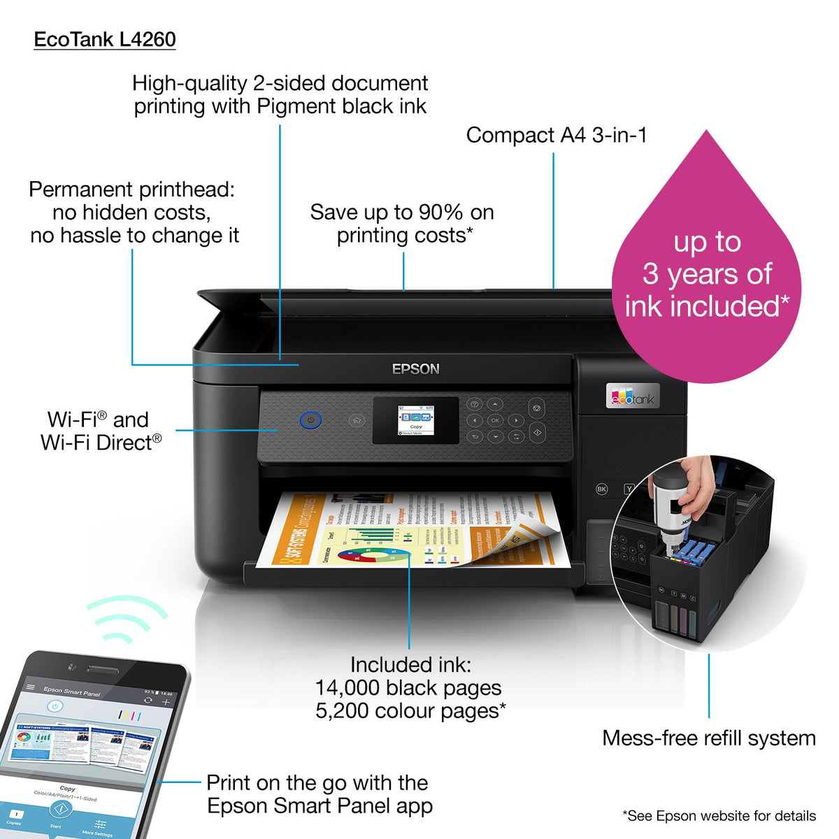 EAN 8715946686516 - Epson EcoTank L4260 Inyección de tinta A4 5760 x 1440 DPI 33 ppm Wifi imagen 21