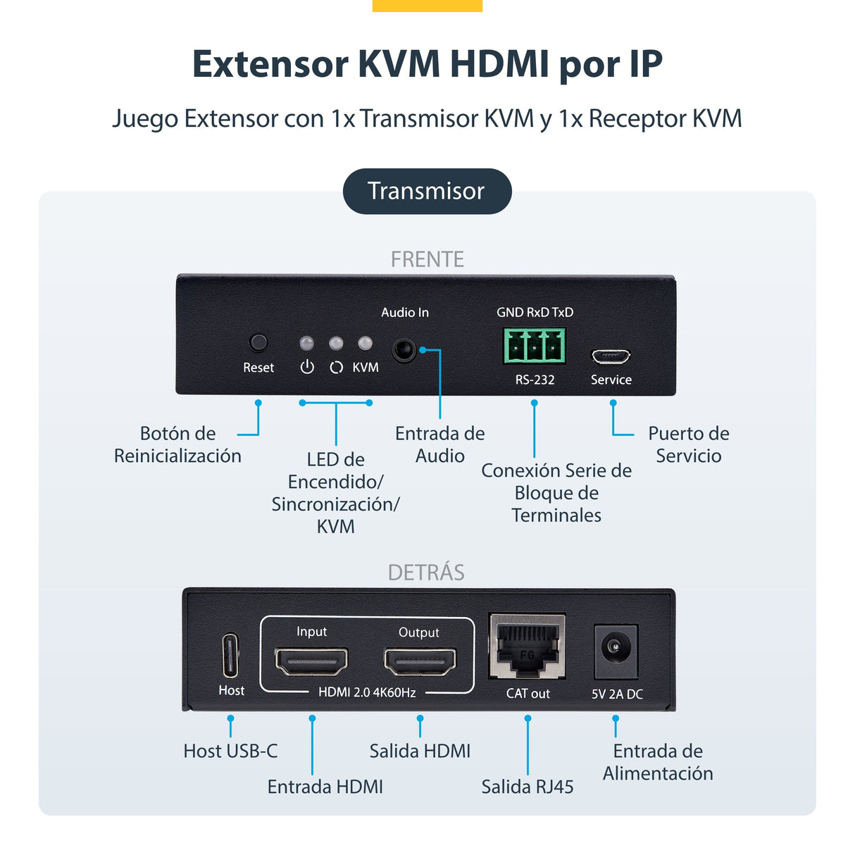 EAN 0065030911511 - StarTech.com IH2006-KVM-EXTENDER extensor KVM Transmisor y receptor imagen 11