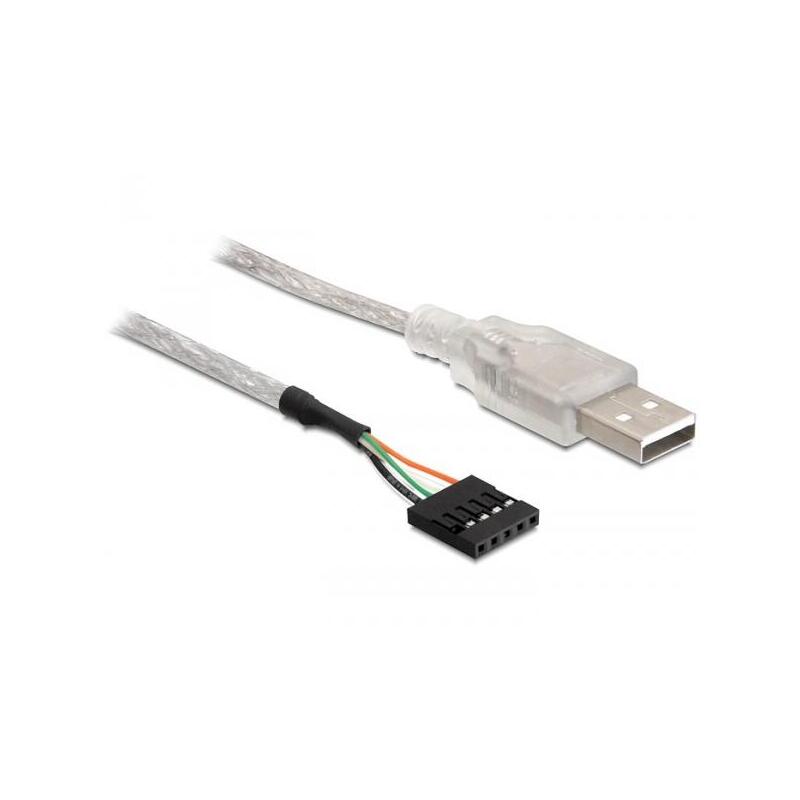 Delock Cable Usb 2.0-A Macho A Conector De Clavija 0.70m