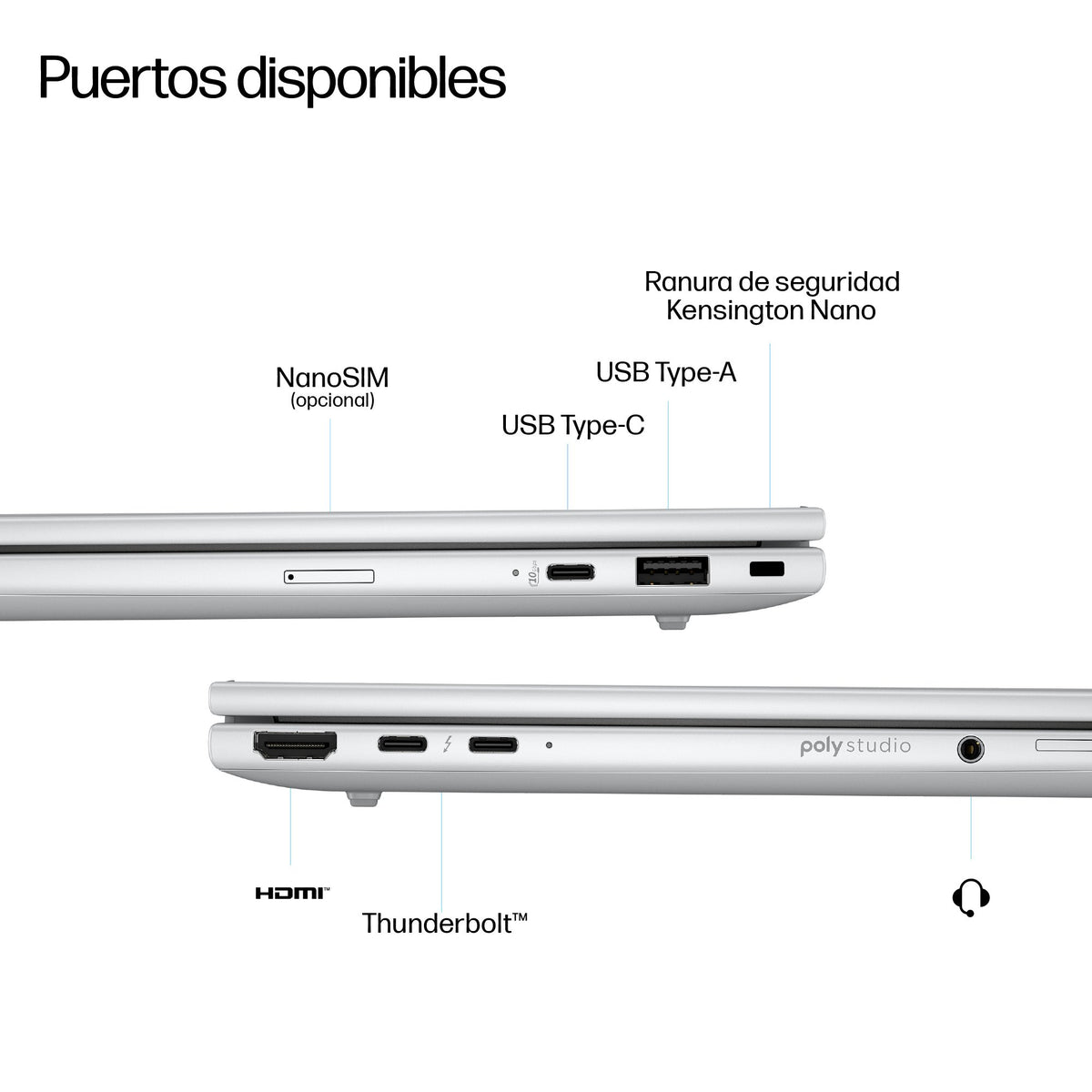 EAN 0821844052549 - HP EliteBook 8 G1i Next Gen AI PC Wolf Pro Security Edition Copilot+ PC Intel Core Ultra 5 226V Portátil imagen 3