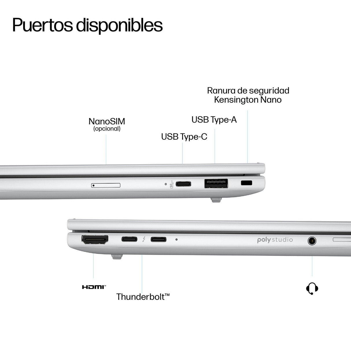 EAN 199251426360 - HP EliteBook 8 G1i 16 inch Notebook Next Gen AI PC Wolf Pro Security Edition Copilot+ PC Intel Core Ultra imagen 4