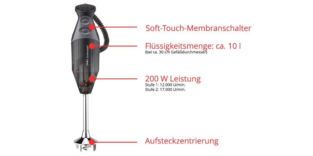 Esge M 200 Bbq Batidora