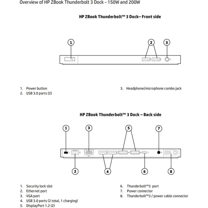Docking Station Reacondicionado Hp Elite / Zbook Thunderbolt 3 Dock Usb-C 10 Puertos Con Cargador 200w 841830-002 Hstnn-Cx01 1 Año De Garantia