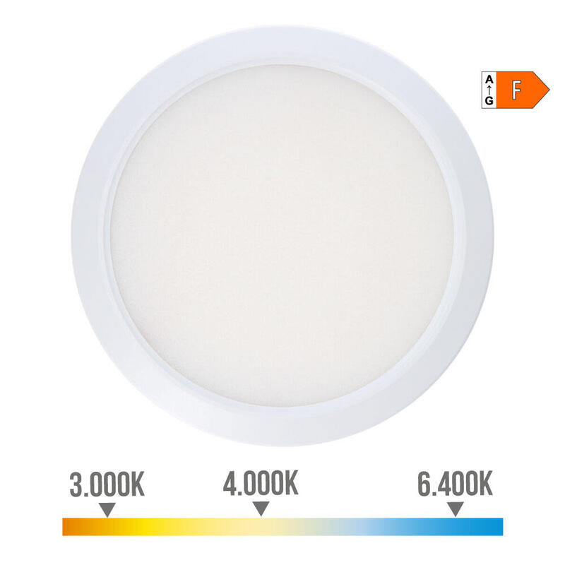 Downlight Ajustable Led Superficie/Empotrar 20w 2.050lm Marco Blanco.3 Temperaturas De Luz. Edm