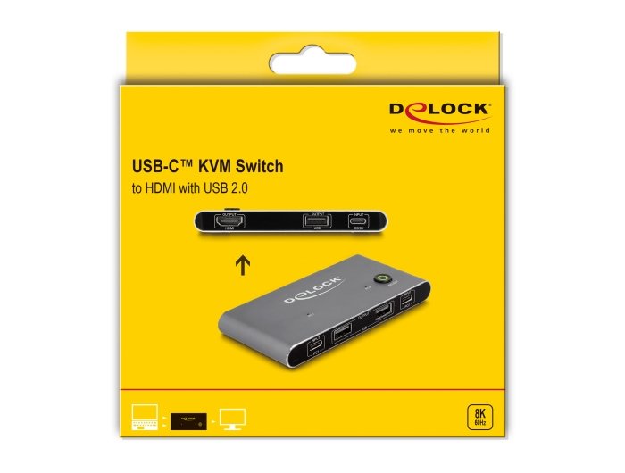 Delock 11486 Switch Kvm Usb-C A Hdmi 8k 60 Hz Con Usb 2.0