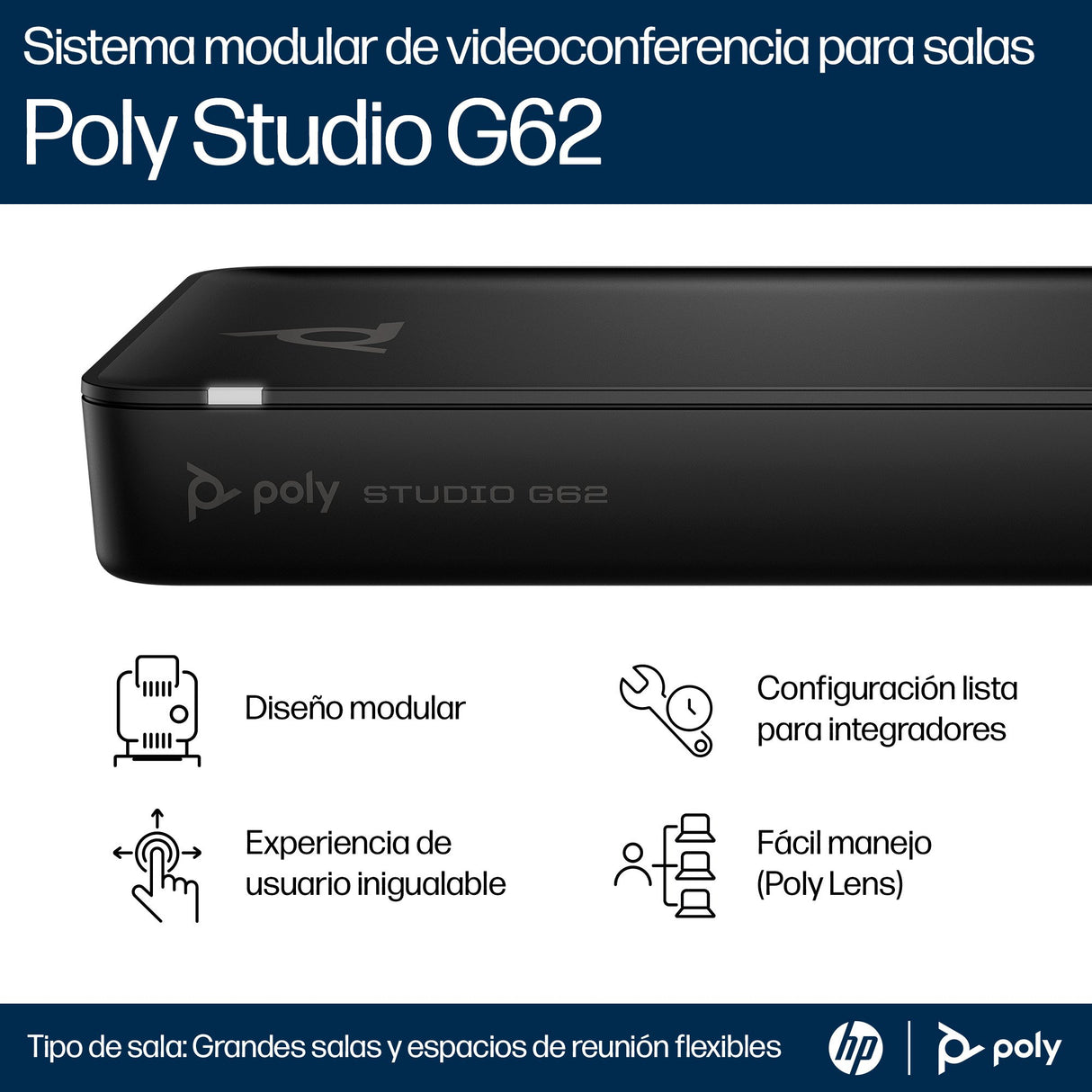 EAN 0197961146721 - HP Poly Studio G62 Video Conferencing System sistema de video conferencia 10 personas(s) Ethernet Sistema imagen 5