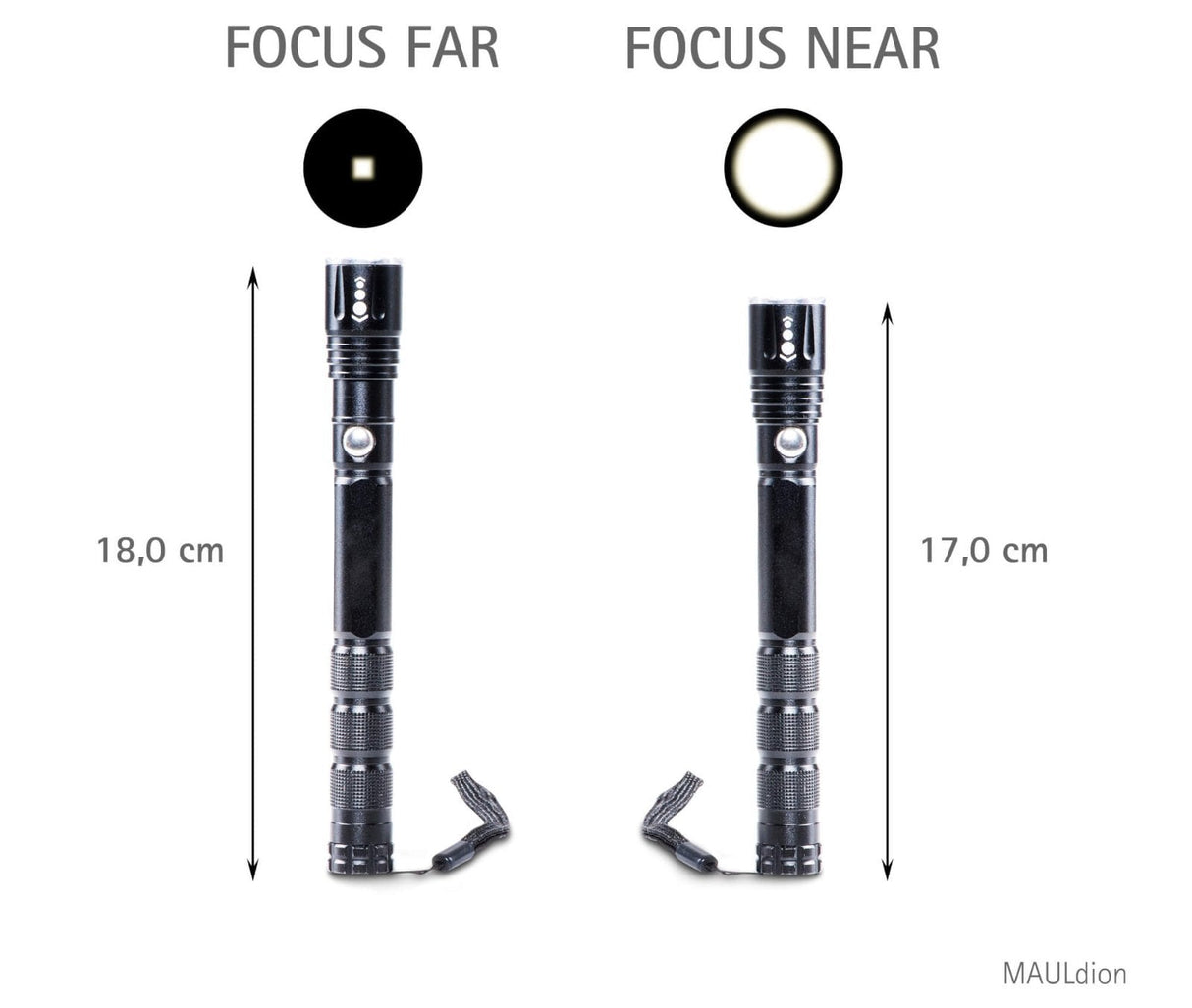 Linterna Led Maul Dion 17cm; 1w; Hasta 71m