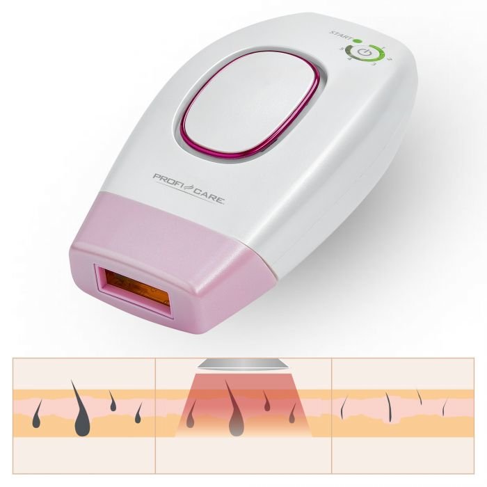 EAN 4006160302400 - ProfiCare PC-IPL 3024 Rosa, Blanco imagen 3
