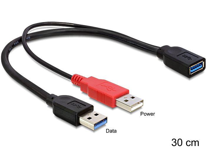 EAN 4043619831760 - DeLOCK 83176 cable USB USB 3.2 Gen 1 (3.1 Gen 1) 0,3 m USB A 2 x USB A imagen 1