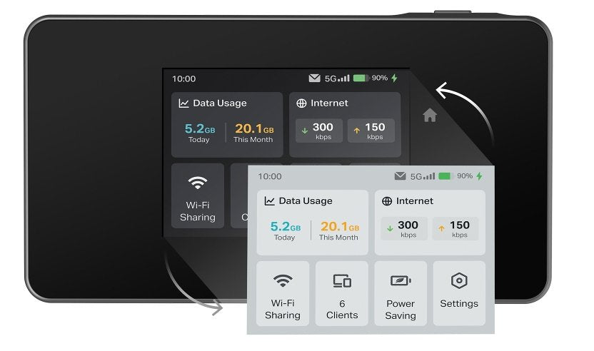 EAN 1210002602938 - TP-Link M8550(EU) router de telefonía/puerta de enlace/módem Router de red móvil imagen 4