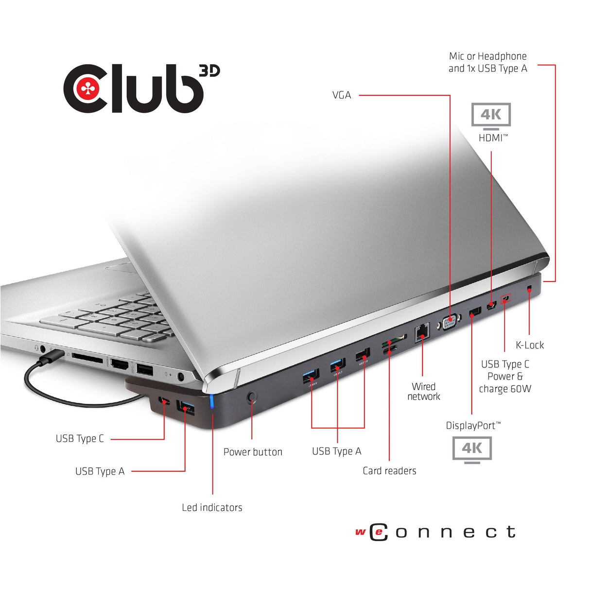 Docking Station Club3d Usb-C 3.2 -> 7xusb / Dp / Hdmi / Lan / Audio 100w Retail
