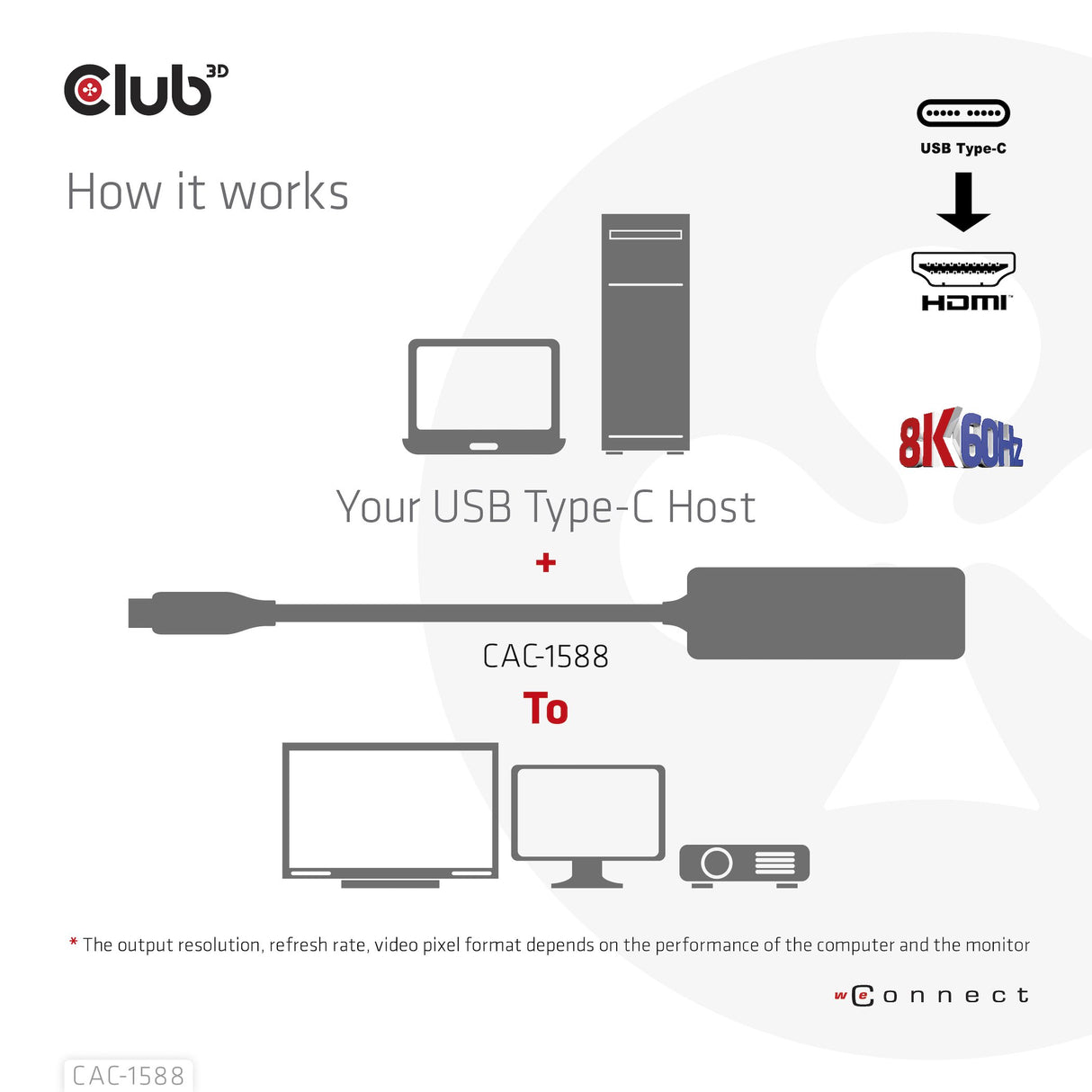 EAN 8719214472610 - CLUB3D CAC-1588 adaptador de cable de vídeo 0,17 m USB Tipo C Negro imagen 7