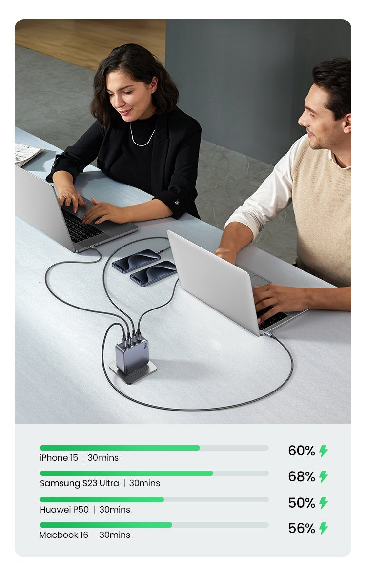 EAN 6941876228775 - Ugreen Nexode Pro 160W GaN Charger with USB-C Cable Universal Negro, Gris Corriente alterna Carga rápida imagen 8