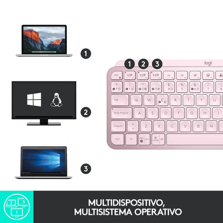 EAN 5099206101937 - Logitech 920-010813 teclado Oficina RF Wireless + Bluetooth QWERTY Español Rosa imagen 13