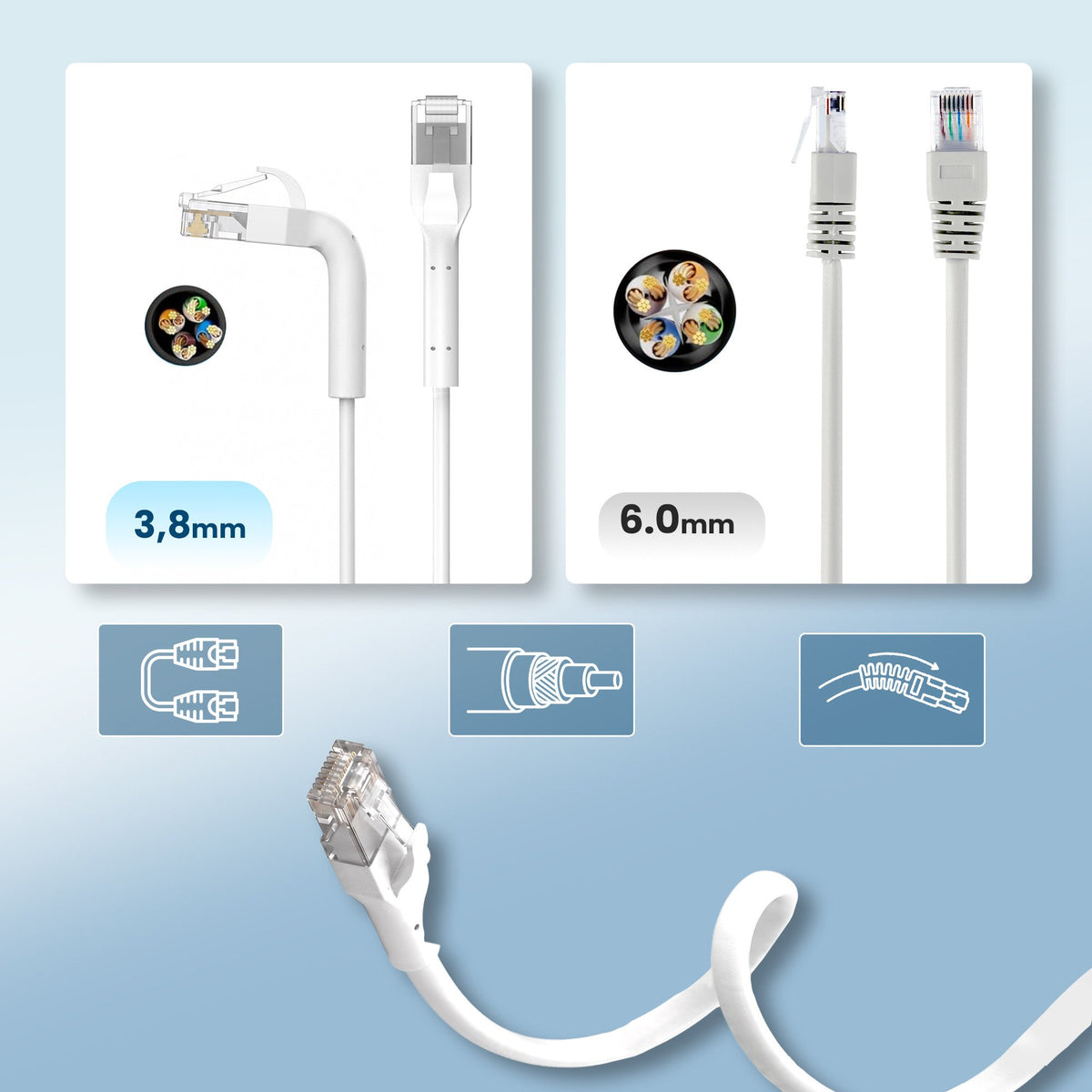EAN 5906168638954 - Extralink Kat.6 U/FTP 10m 1Gbps Biały | Patchcord LAN | Miedź Kabel sieciowy skrętka, łamana końcówka (EX imagen 13