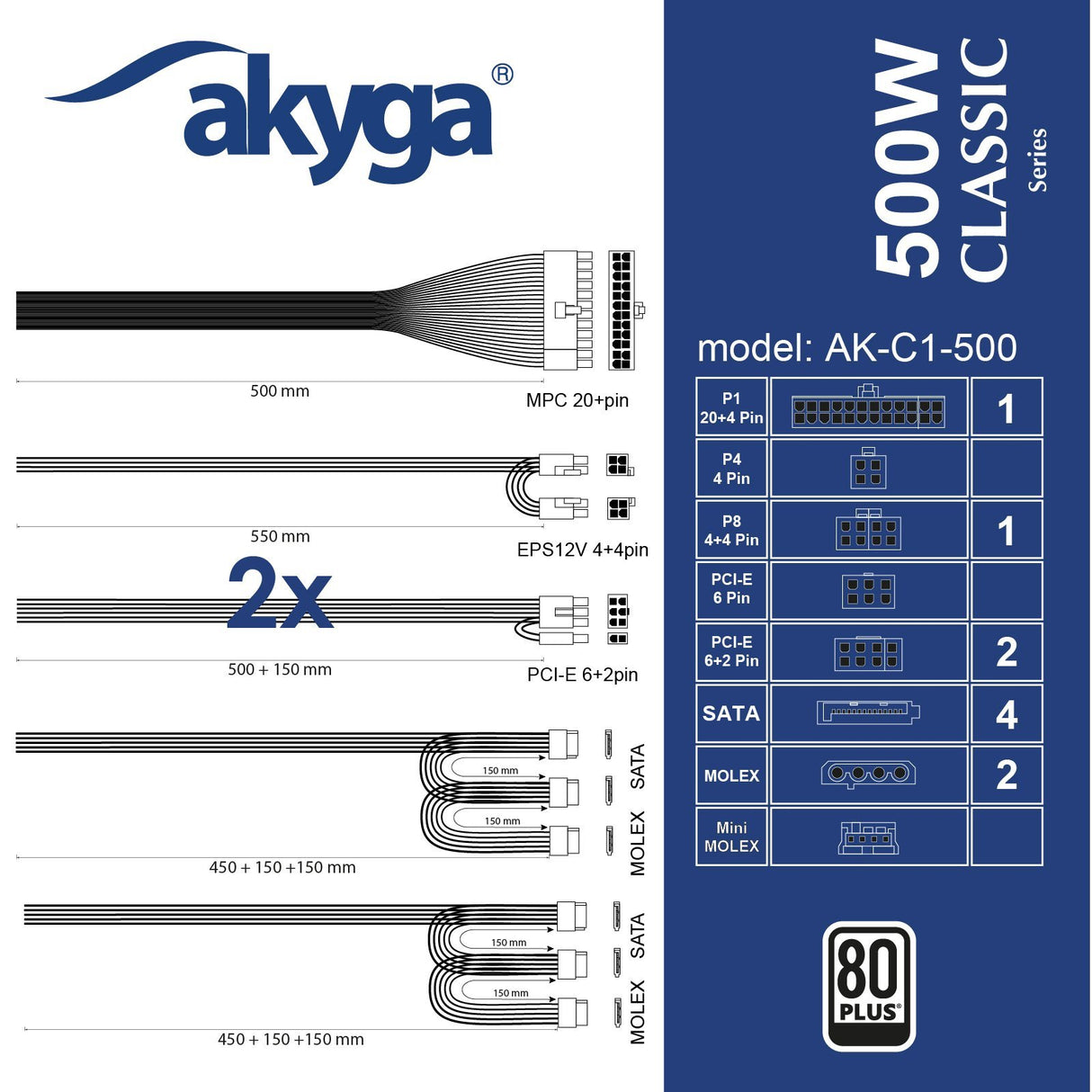 EAN 5901720139320 - Akyga AK-C1-500 unidad de fuente de alimentación 468 W 24-pin ATX ATX Negro imagen 5