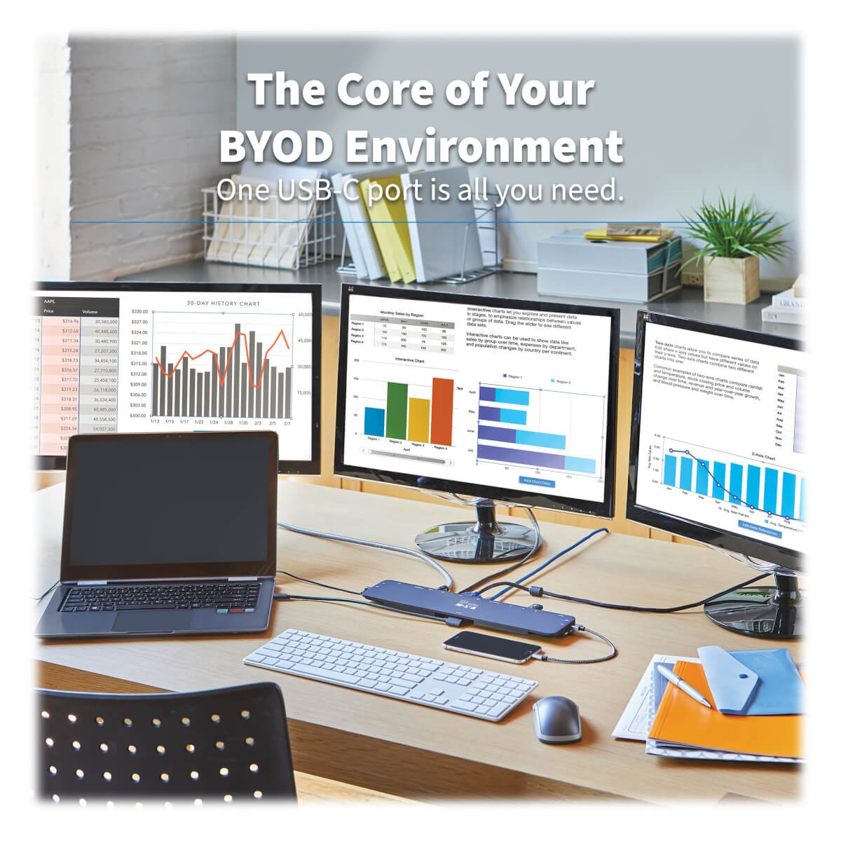 Tripp Lite U442-Dock7d-B Estación De Conexión Usb C, Pantalla Triple - 4k Hdmi Y Dp, Vga, Usb 3.2 Gen 1, Hub Usb A Y Usb C, Gbe, Carga Pd De 100w, Negro