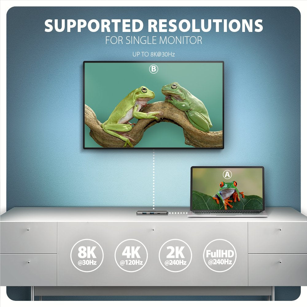 EAN 8595247907806 - Axagon HMC-5H8K USB 5Gbps hub 2x USB-A USB-C HDMI 8k/30Hz PD 100W kabel USB-C Alámbrico USB 3.2 Gen 1 (3. imagen 5