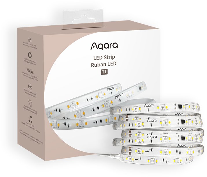 Tira Aqara Led Strip T1 R Luminosa Universal 2000 Mm
